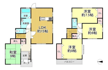 Ԏ} }ʂƌقȂꍇ͌Dƒv܂B