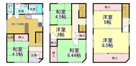 Ԏ} }ʂƌقȂꍇ͌Dƒv܂B