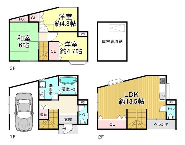 �Ԏ��} �}�ʂƌ������قȂ�ꍇ�͌�����D��ƒv���܂��B