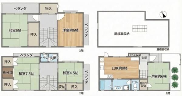 �Ԏ��} �}�ʂƌ������قȂ�ꍇ�͌�����D��ƒv���܂��B