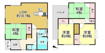 �Ԏ��} �}�ʂƌ������قȂ�ꍇ�͌�����D��ƒv���܂��B